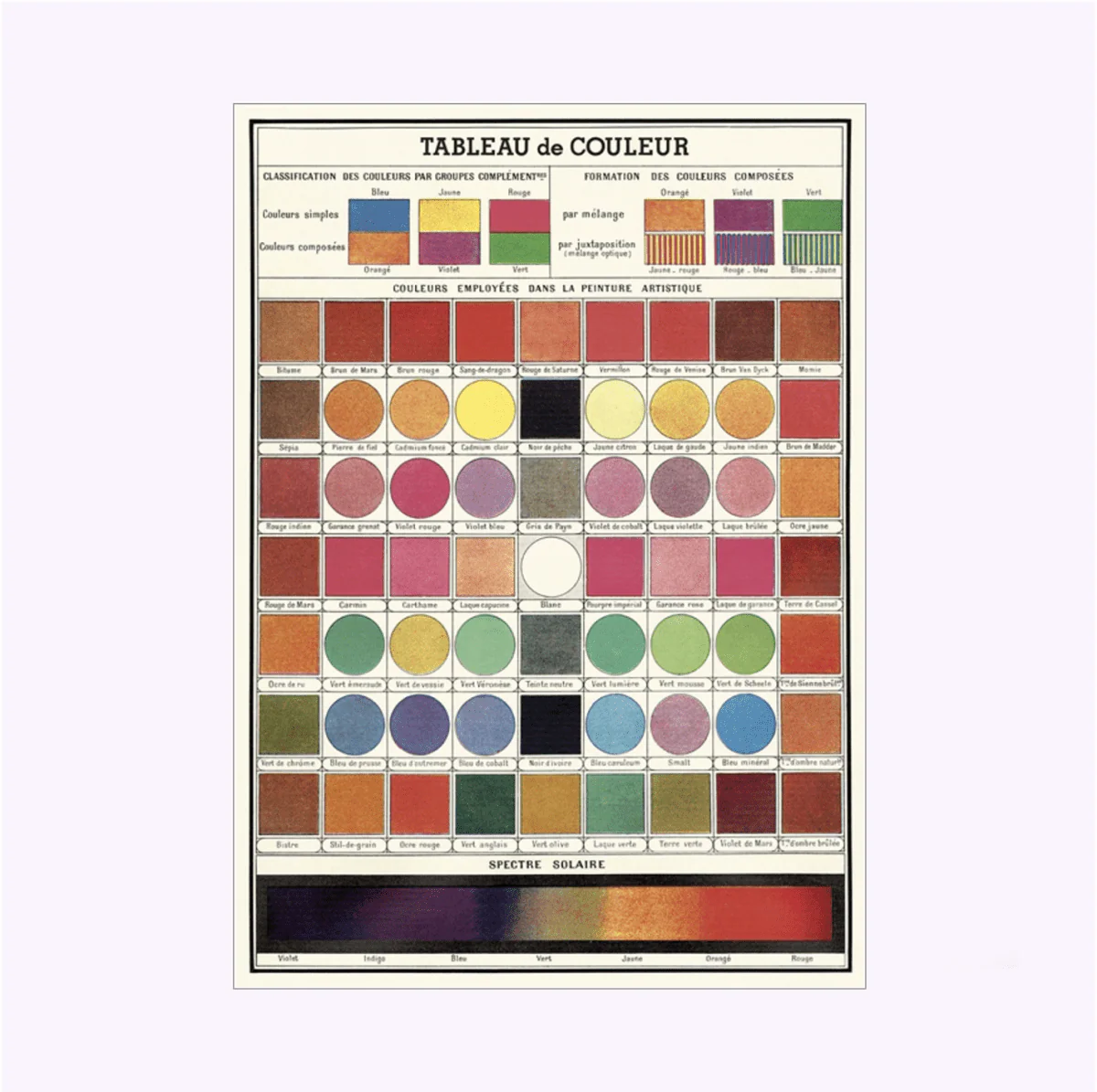 Affiche Cavallini Tableau de couleur