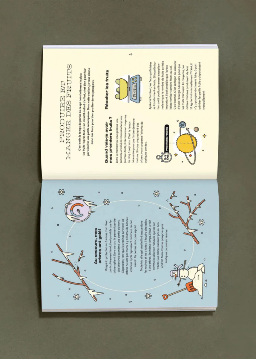 Livre Le Pawpaw: Son histoire et sa culture Nutritioniste Urbain - Image 3